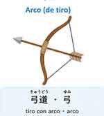 Arco