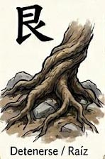 Raiz