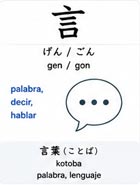 Hablar
