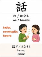 Hablar