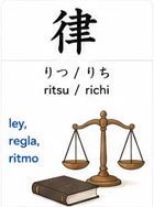 Personas