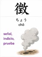 Personas