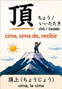 Cima