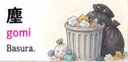 Basura