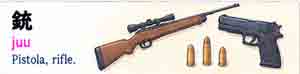 Pistola, rifle