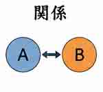 jlpt4 2