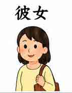 jlpt4 2
