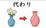 jlpt4 2