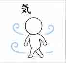 jlpt4 3