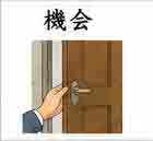 jlpt4 3