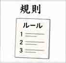 jlpt4 3