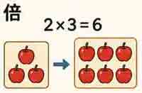 jlpt4 1