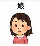 JLPT4  Vocabulario3-3