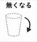 JLPT4  Vocabulario3-3