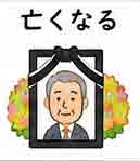 JLPT4  Vocabulario3-3