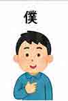 JLPT4  Vocabulario1-1