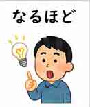 JLPT4  Vocabulario3-3