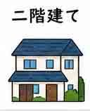 JLPT4  Vocabulario3-3
