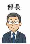 JLPT4  Vocabulario1-1