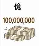 JLPT4  Vocabulario3-3