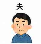 JLPT4  Vocabulario3-3