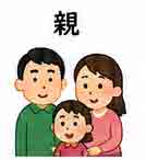 JLPT4  Vocabulario3-3