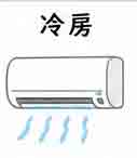 JLPT4  Vocabulario3-3