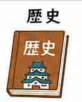 JLPT4  Vocabulario3-3
