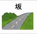 JLPT4  Vocabulario3-3