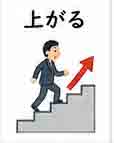JLPT4  Vocabulario1-1