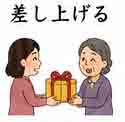 JLPT4  Vocabulario3-3