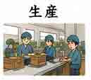 JLPT4  Vocabulario3-3