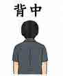 JLPT4  Vocabulario3-3