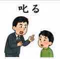JLPT4  Vocabulario3-3