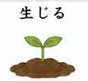 JLPT4  Vocabulario3-3