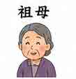 JLPT4  Vocabulario3-3