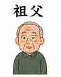 JLPT4  Vocabulario3-3