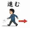 JLPT4  Vocabulario3-3