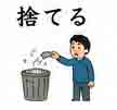JLPT4  Vocabulario3-3