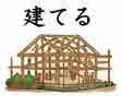 JLPT4  Vocabulario3-3