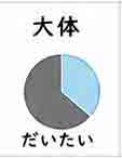 jlpt4 1