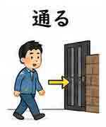 JLPT4  Vocabulario3-3
