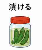 JLPT4  Vocabulario3-3
