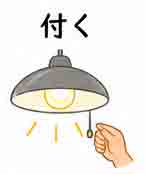 JLPT4  Vocabulario3-3