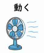 JLPT4  Vocabulario3-3