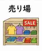 JLPT4  Vocabulario3-3