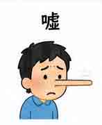 JLPT4  Vocabulario3-3