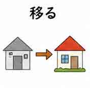 JLPT4  Vocabulario3-3