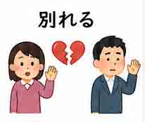 JLPT4  Vocabulario3-3