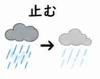 JLPT4  Vocabulario3-3